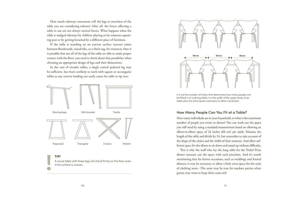The Furniture Handbook